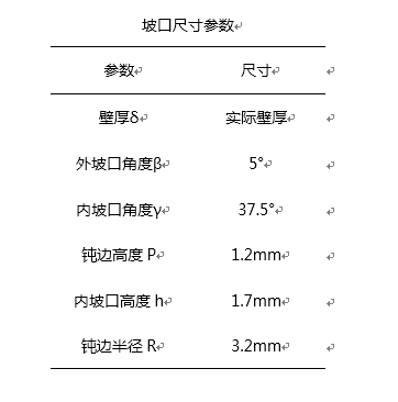 管道全位置自動焊機