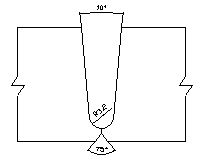 管道全位置自動焊機
